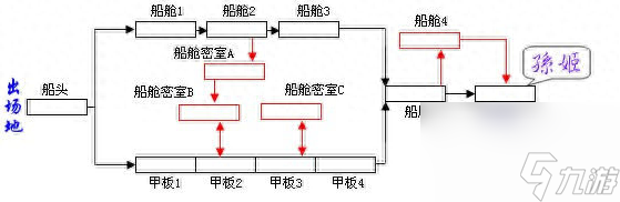 三國戰記冰劍在哪 三國戰紀冰劍在哪里 