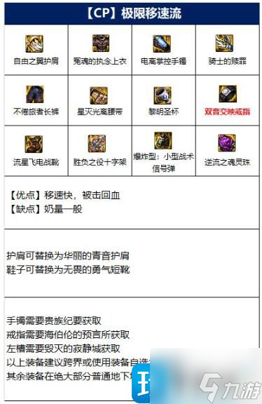 《dnf》圣骑士110选什么装备 圣骑士110版本装备搭配