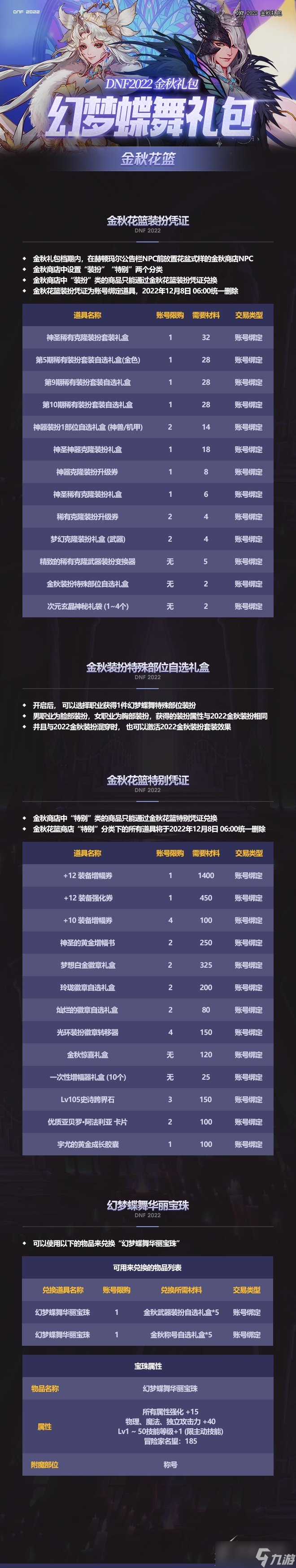 《DNF》2022國慶套花籃商店內容一覽