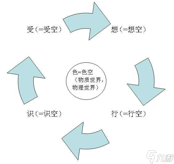 lol拉克丝终极皮肤进化公式 终极皮肤全方位深度赏析