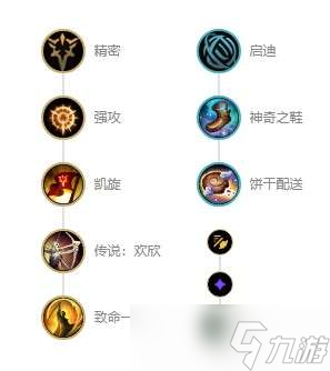 英雄聯盟奧巴馬怎么出裝