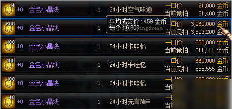 《dnf》金色小晶塊怎么獲取 金色小晶塊屬性分享