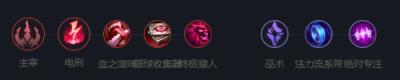 英雄聯盟冰霜女巫玩法攻略
