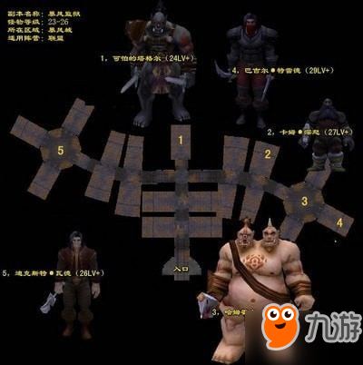 《魔兽世界怀旧服》暴风监狱副本攻略 掉落装备一览
