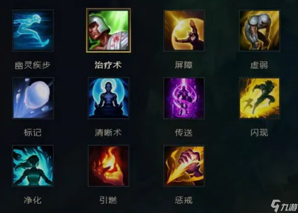 英雄聯(lián)盟召喚師技能大全
