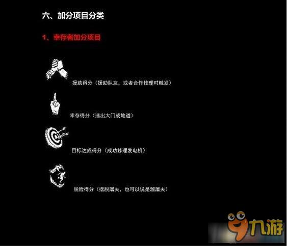 《黎明杀机》怎么玩 《黎明杀机》全图文攻略分析