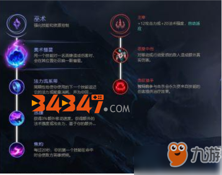 《英雄联盟手游》赏金猎人的技能怎么样 赏金猎人出装符文推荐攻略