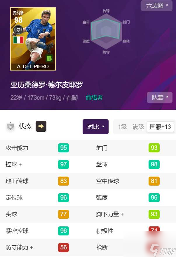 实况足球2012任意球怎么踢教学详解 含:皮耶罗玩法测评 