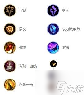 S13lol赏金猎人天赋怎么点 S13赏金猎人天赋推荐