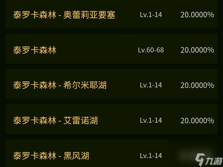 Tbc金镖鱼怎么获取 Tbc的鱼群介绍  科普 