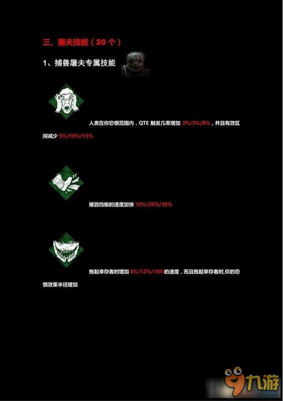 《黎明杀机》怎么玩 《黎明杀机》全图文攻略分析