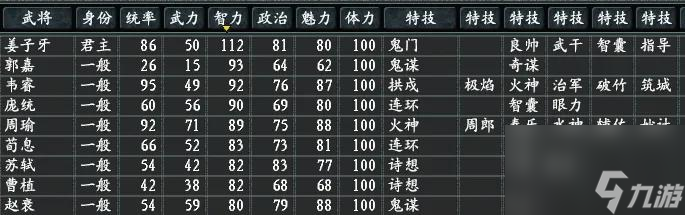三国志11真英雄2.97新剧本百花齐放介绍 真英雄百花齐放剧本破局玩法