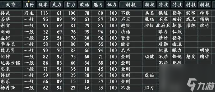 三国志11真英雄2.97新剧本百花齐放介绍 真英雄百花齐放剧本破局玩法