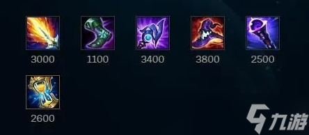 《LOL》無(wú)限火力機(jī)器人怎么出裝 LOL無(wú)限火力機(jī)器人出裝攻略