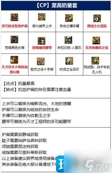 《dnf》圣骑士110选什么装备 圣骑士110版本装备搭配