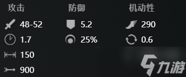 刀塔2幽鬼怎么玩