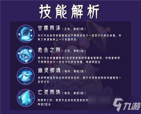 《山海有靈》妖雨師怎么樣 屬性強度分析