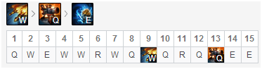 《LOL》10.6大發(fā)明家符文怎么搭配 10.6大發(fā)明家符文搭配教學(xué)