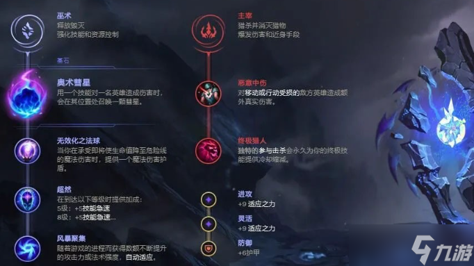 《LOL》無(wú)限火力機(jī)器人怎么出裝 LOL無(wú)限火力機(jī)器人出裝攻略