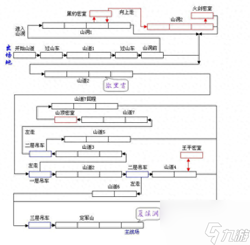三國戰記冰劍在哪 三國戰紀冰劍在哪里 