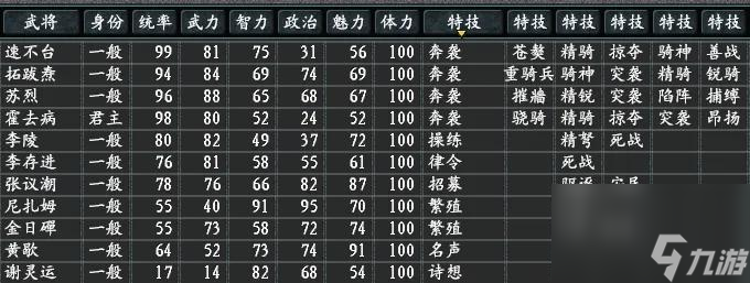 三国志11真英雄2.97新剧本百花齐放介绍 真英雄百花齐放剧本破局玩法