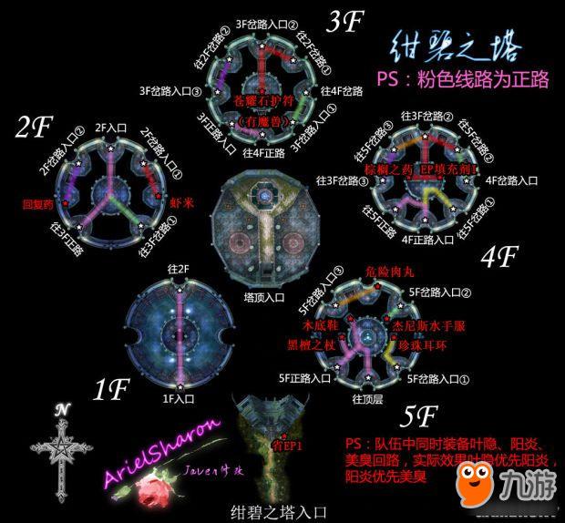 《空之轨迹SC》全主线支线迷宫地图任务流程介绍