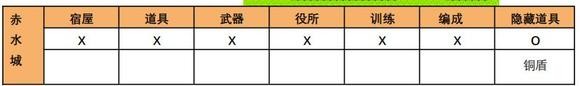 吞食天地2青蓮完全版v1.39.1圖文攻略