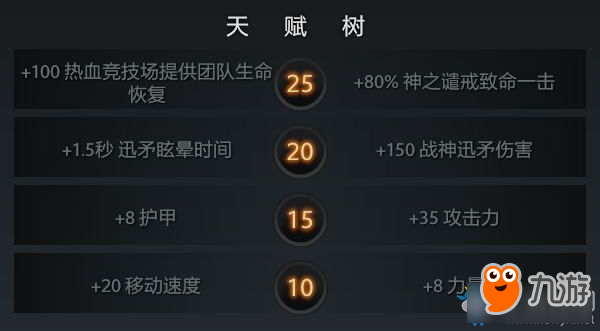 《DOTA2》玛尔斯有什么技能 玛尔斯技能一览