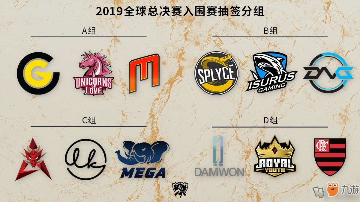 《LOL》S9總決賽抽簽結果是什么 S9全球總決賽全比賽抽簽結果一覽