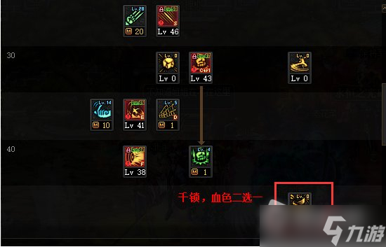 《DNF》男街霸打110级刷图加点详解