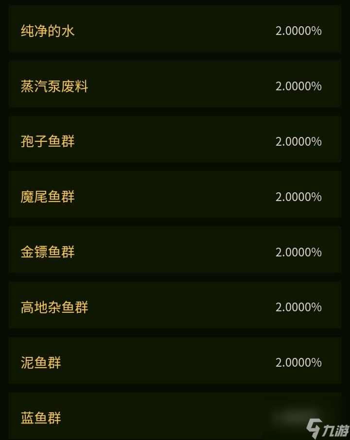 Tbc金镖鱼怎么获取 Tbc的鱼群介绍  科普 