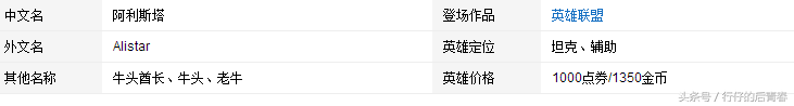 阿利斯塔總說的一句話是什么 阿利斯塔在荒野鏢客皮膚中有幾個手指  詳細介紹 