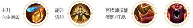 《王者荣耀》狄仁杰出装攻略