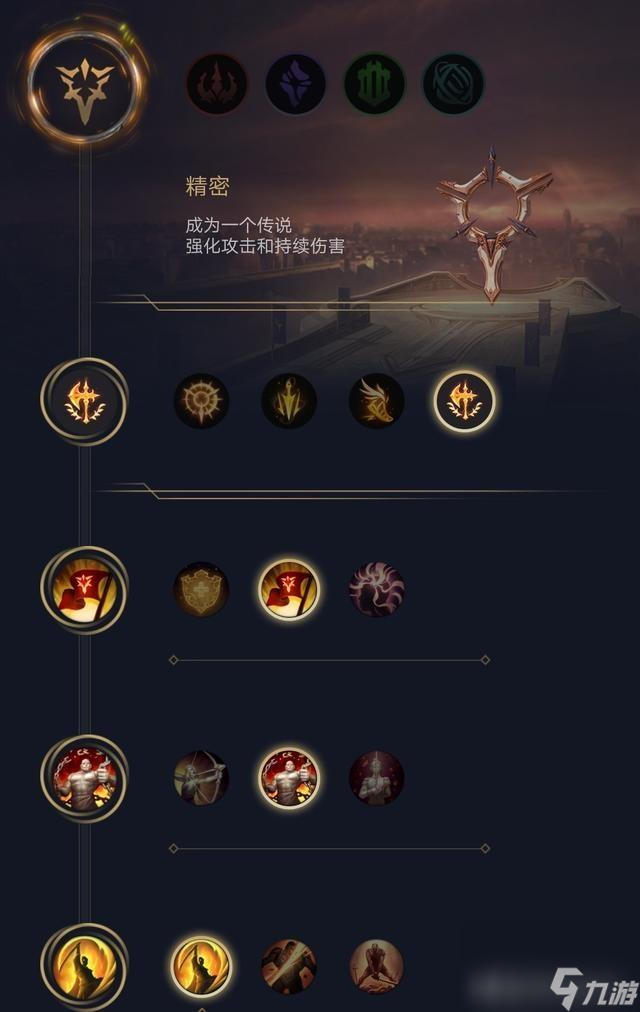 鱷魚s11新版本天賦是什么 英雄聯(lián)盟鱷魚天賦 