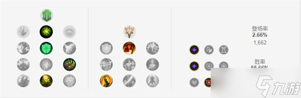 《lol》大树茂凯无限火力出装天赋推荐攻略