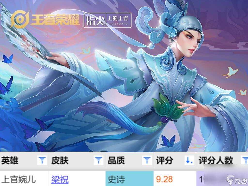 王者周年限定皮肤盘点 七款周年限定皮肤总结  科普 