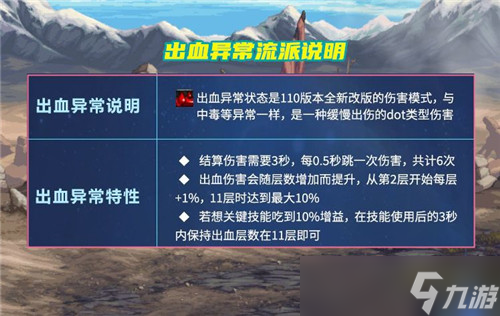 DNF105装备流派之出血流 3大装备搭配分析狂战士职业首选