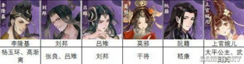 《忘川风华录》隐藏天命有什么 天命汇总介绍