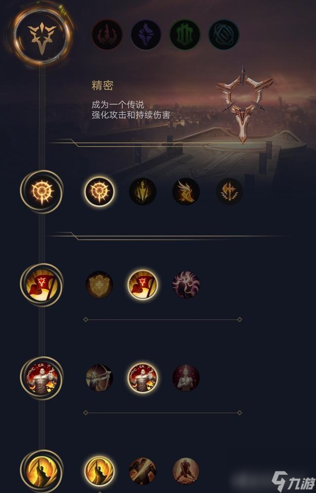 鱷魚s11新版本天賦是什么 英雄聯(lián)盟鱷魚天賦 
