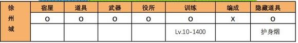 吞食天地2青蓮完全版v1.39.1圖文攻略