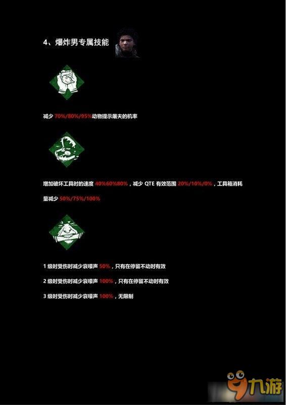 《黎明杀机》怎么玩 《黎明杀机》全图文攻略分析