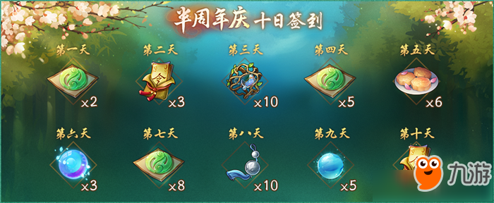 《神都夜行录》半周年庆典活动有哪些 半周年庆典活动大全