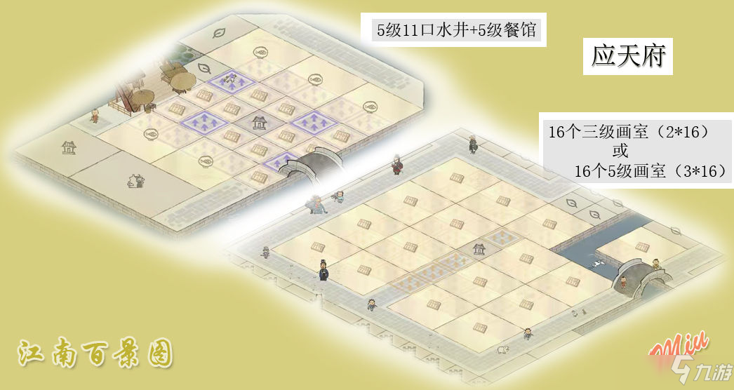 江南百景图理财布局攻略