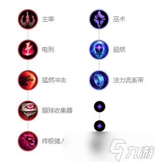 英雄聯盟九尾妖狐阿貍s12出裝順序推薦攻略