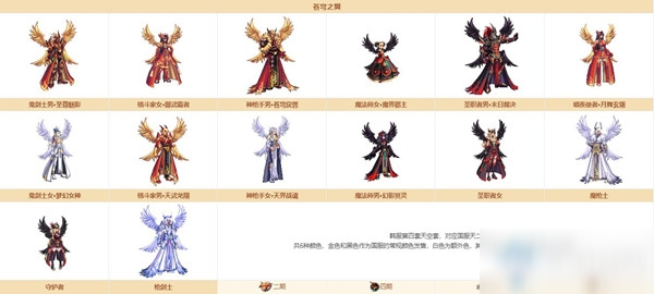 《DNF》蒼穹之翼套裝怎么樣 蒼穹之翼天空套外觀展示