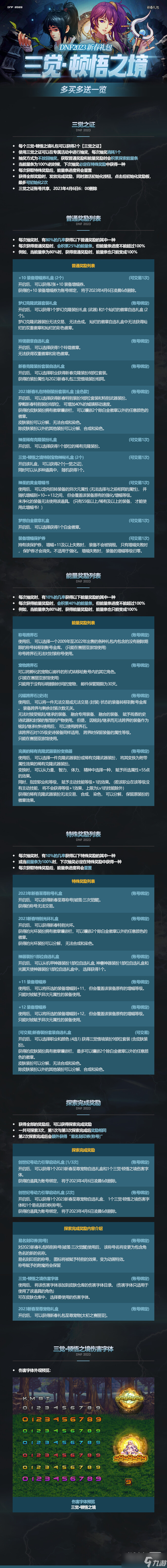 《DNF》2023兔年春節(jié)套禮包內(nèi)容一覽