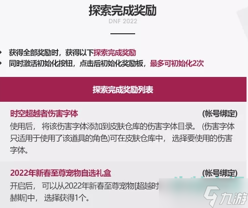 《DNF》2023年春節套禮包多買多送獎勵一覽