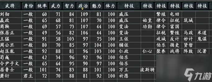 三国志11真英雄2.97新剧本百花齐放介绍 真英雄百花齐放剧本破局玩法