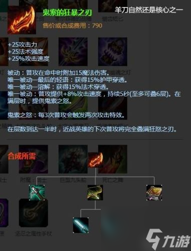 剑圣就该出肉装 肉剑圣大乱斗出装 