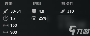 刀塔2巨牙海民怎么玩 dota2巨牙海民出裝推薦